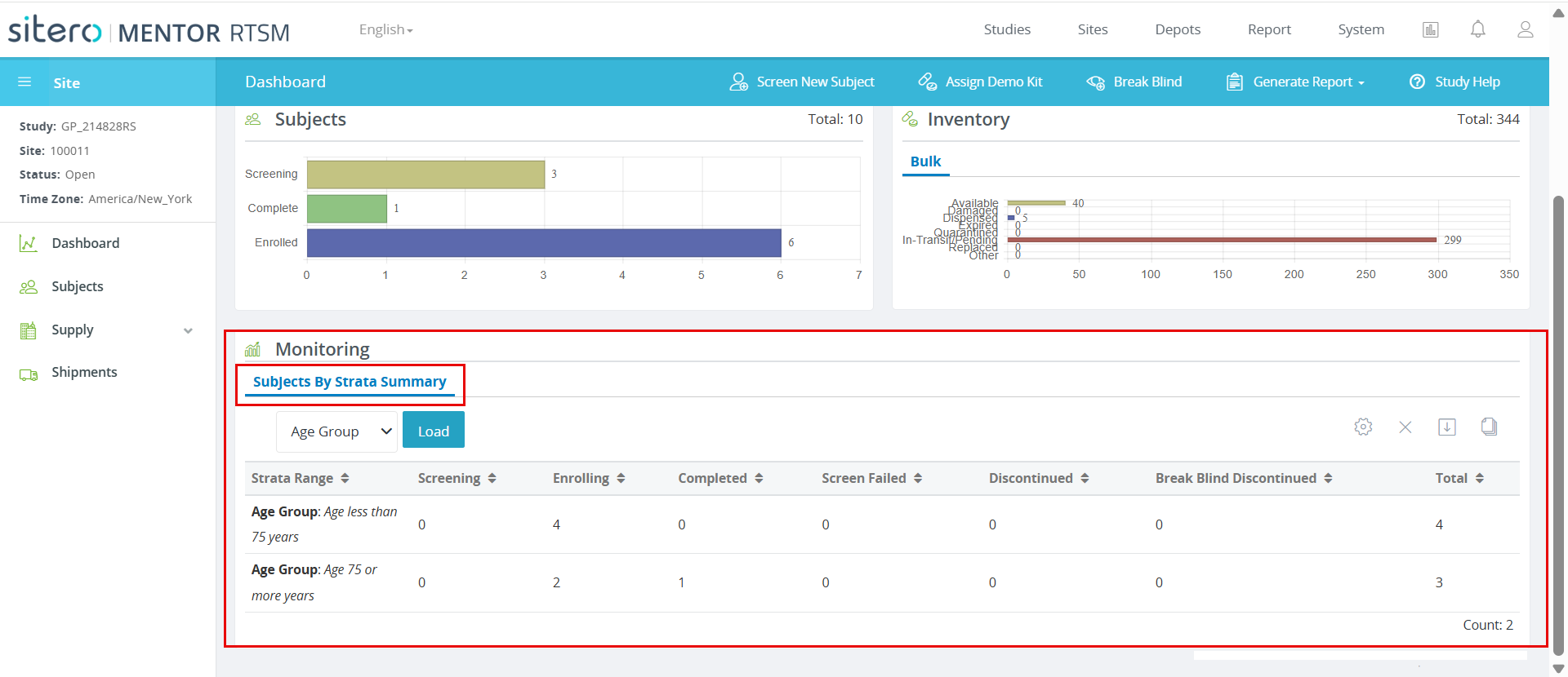 RTSM-SITES-Monitoring-StrataSummary-1
