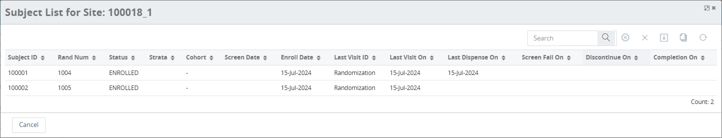 RTSM-Dashboard-DetailsDisplay