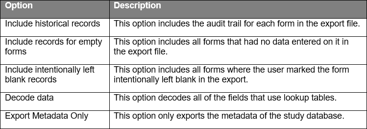 EDC-ExportType-ODM-table