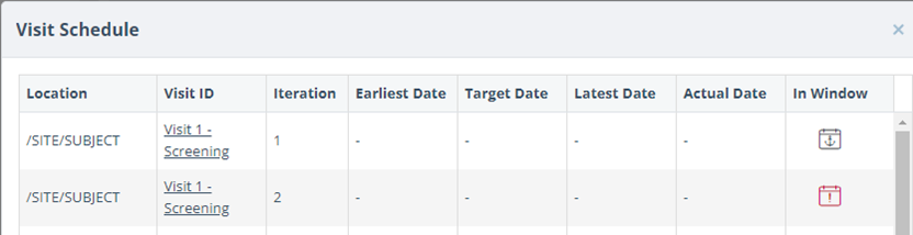 EDC-Visit Schedule Example