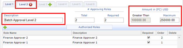 AcctsPayableAuthConfig2