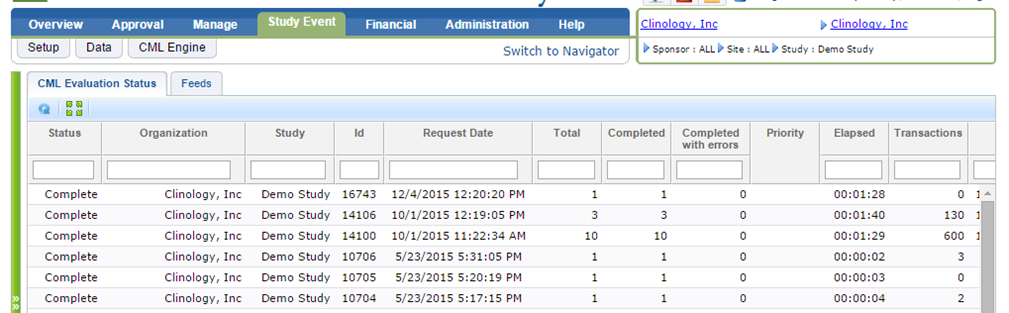CMLevaluationStatus