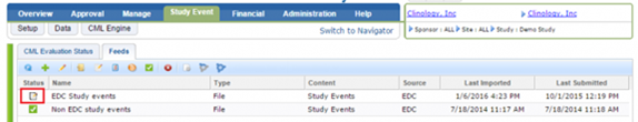 StudyEventSubmissionProcess2
